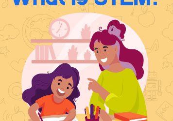 What is STEM?